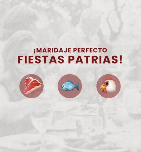 Fiestas Patrias Perú